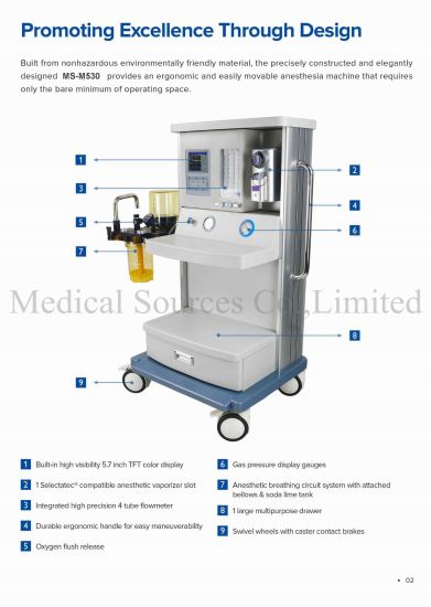 (MS-530) Anesthésie multifonctionnelle médicale à deux vaporisateurs halothane
